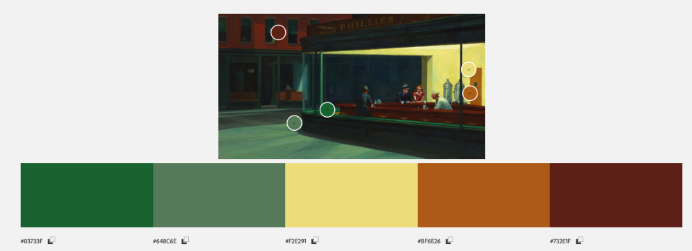 kleurpalet Nighthawks van Edward Hopper